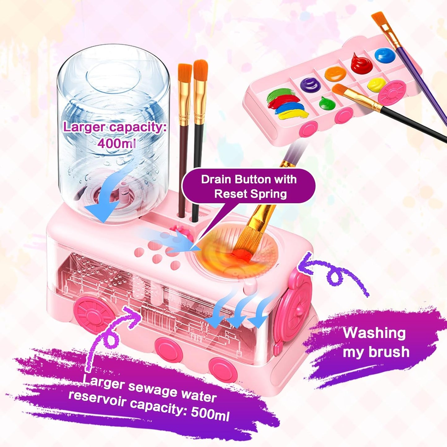 Paint Brush Cleaner, Multifunctional Acrylic Face Paint Brush Washing Station Brush Water Cup for All Purpose Oil Watercolor Painting Artist Professional Kit,Gift Art Supplies for Kid Adult