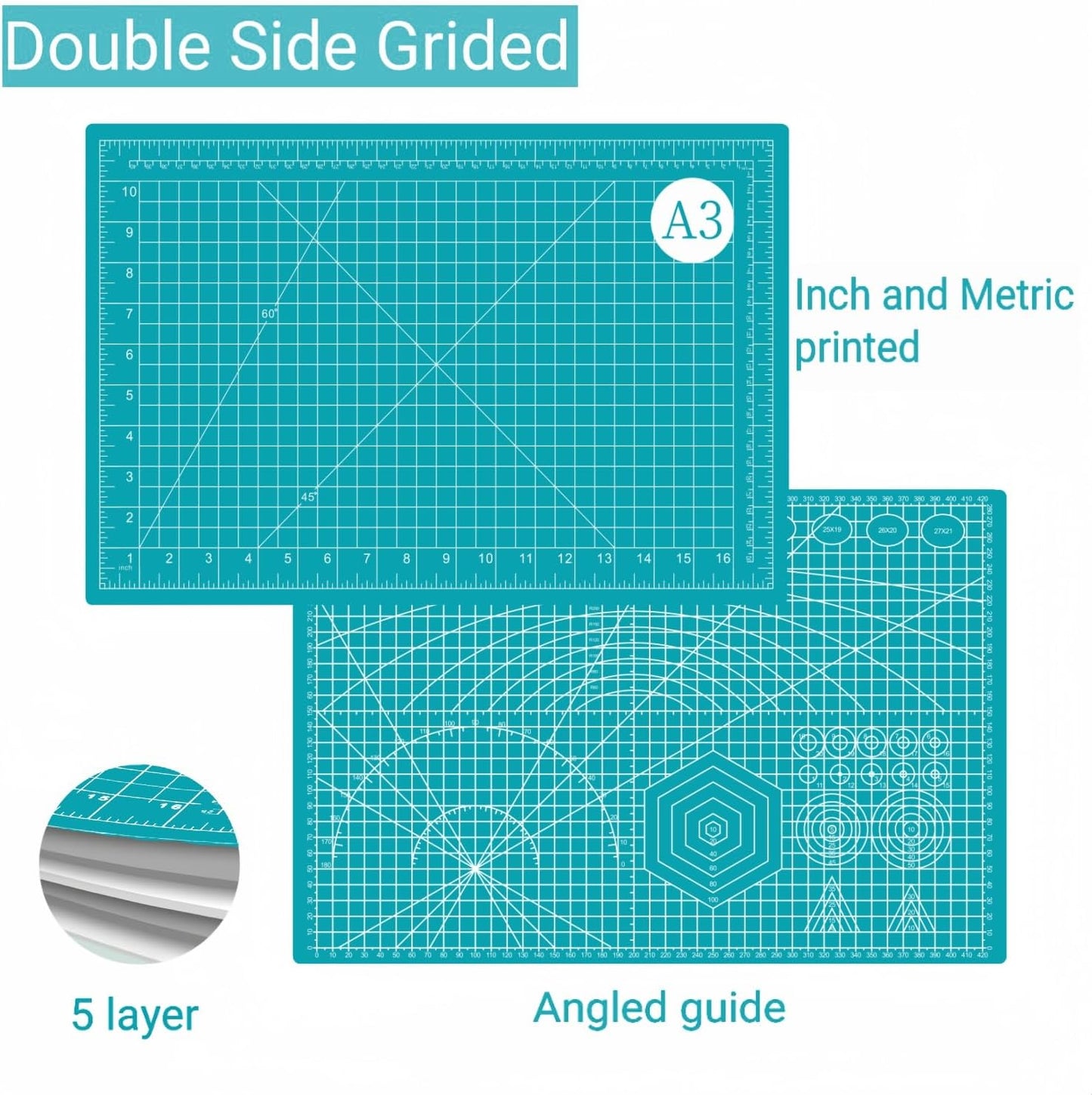 18"x24" Self Healing Cutting Mat, Sewing Mat for Crafts, Double Sided 5-Ply Table Cutting Board for Fabric Quilting Leather Modeling Hobby Project, Turquoise