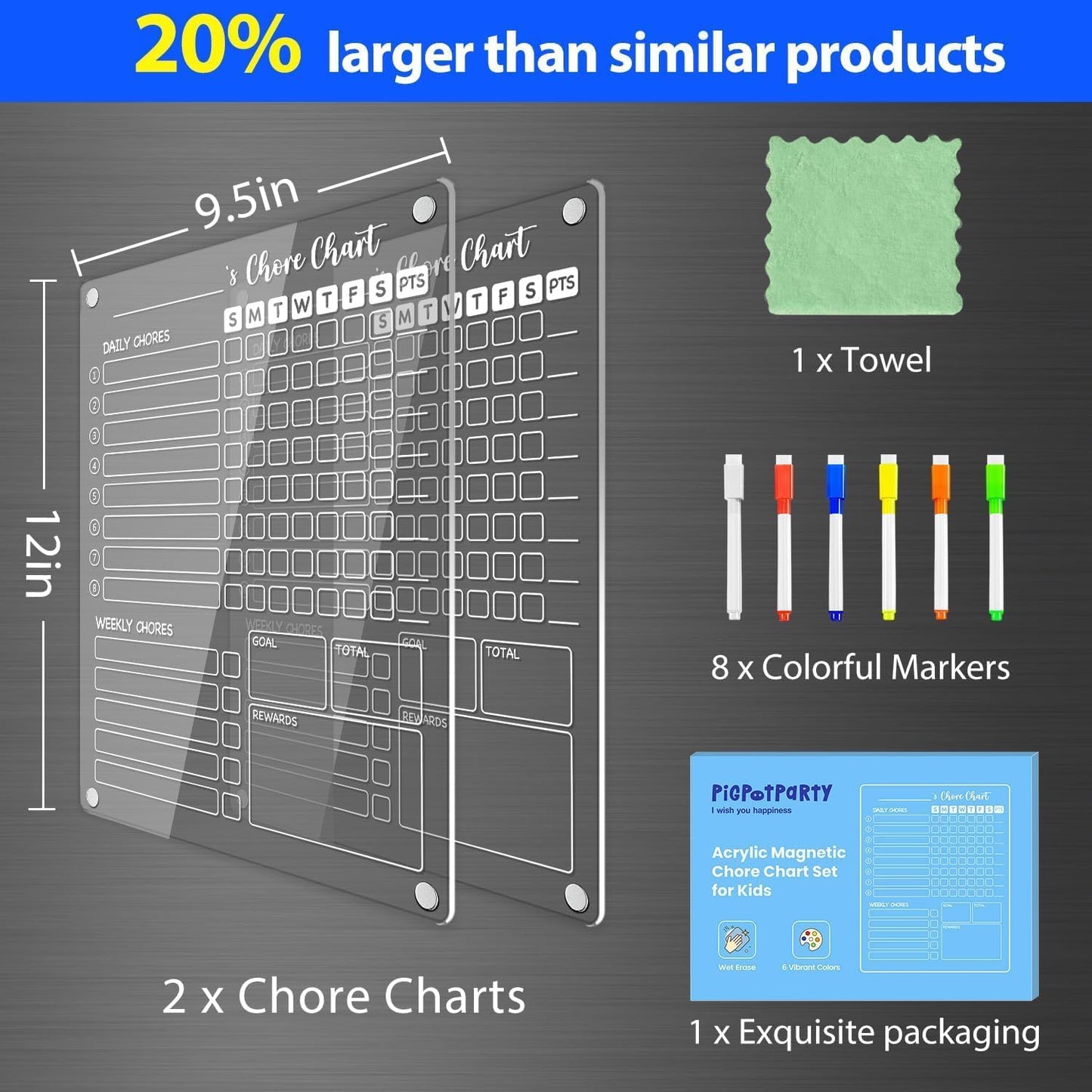 PigPotParty Acrylic Magnetic to Do List Whiteboard for Refrigerator, 12x9.5 Inch Clear Dry Erase Checklist Board, 3-Column Fridge List with Pre-Installed Embedded Magnet, 8 Markers and 1 Towel