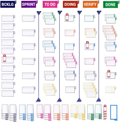 PATboard Kanban Board and Scrum Board – Full Toolset with 137 Scrum Cards for glassboard, Window – Nanocups Technology – Agile Board, Kanban Board kit – Project Management Tools