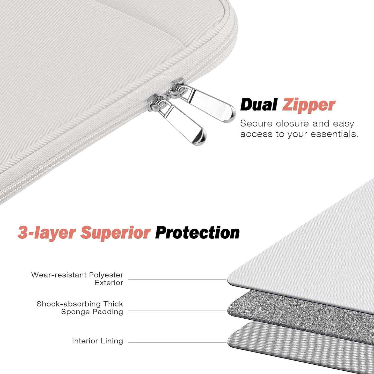 MoKo 9-11 Inch Tablet Sleeve Case, Fits New 11inch iPad Air M4/Pro M5, iPad A16 11", i-Pad 10/9/8/7th/Air 5/4th 10.9"/10.2", Tab S9/S8 11", Protective Bag Carrying Case with Pocket, Dark Gray