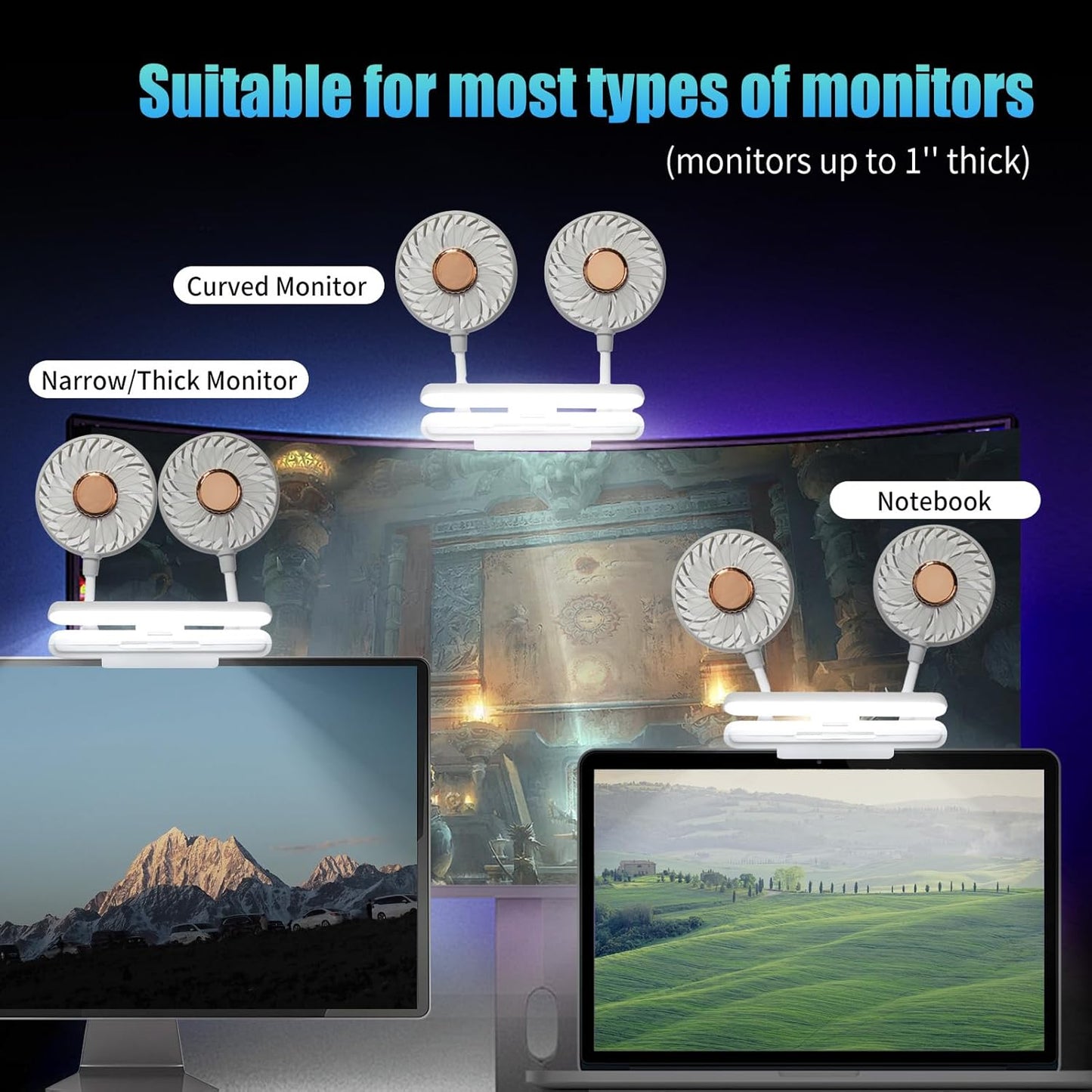 Monitor Fan with LED Lights, USB Desktop Fan with 2 Rotatable Heads, 3 Speeds Desk Fans Small Quiet with Sturdy Adjustable Clamp, Strong Wind Office Personal Cooling Fans for Laptop, Desktop.