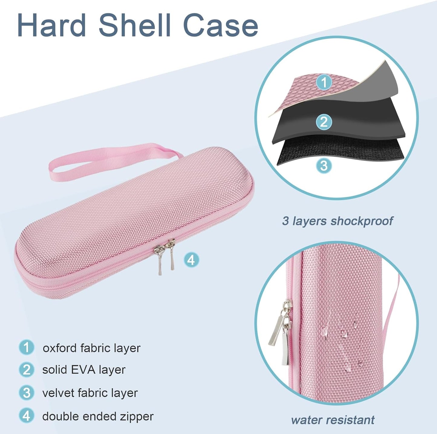 Carrying Vape Case for 510 Thread Battery & Cartridge – Hard Shell EVA Small Zipper Pouch Organizer | Fits Inhalers, Diffuser Pen, USB Cables & Personal Items | for Commuting & Travel | Empty Black