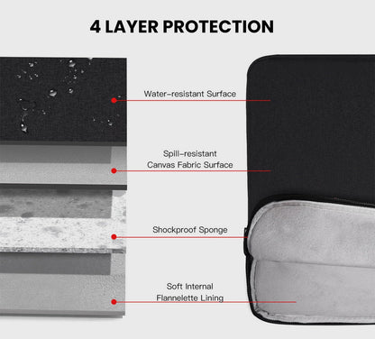 Tablet Sleeve for 2026 iPad A16, 11 inch iPad Air M4 M3 M2, Pro M5, Amazon Fire Max 11 Tablet/Kindle Fire HD 10/10 Plus, Galaxy Tab A9+ Plus Bag, Black