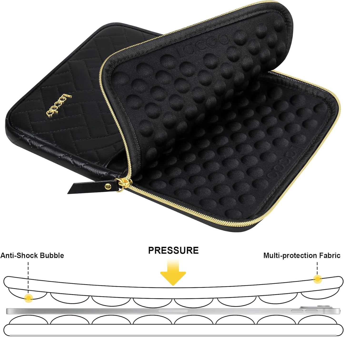 Lacdo Tablet Sleeve Case for 11 inch iPad A16 / 11 inch iPad Air M4 M3 M2 / 11" iPad Pro M5 M4 / 10.9" iPad /10.2" iPad /10.9" ipad Air / 11 Inch Samsung Galaxy Tab A9+ Bag, Fit Magic Keyboard, Black