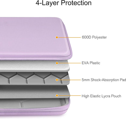FINPAC Hard Laptop Sleeve Case for MacBook Neo A18 Pro,13 inch MacBook Air 2026 M5/M4/M3/M2/M1,14 inch MacBook Pro 2026 M5/M4/M3/M2 Pro/Max,Waterproof Case for Dell,Surface Laptop,HP,Acer,Black | Hard