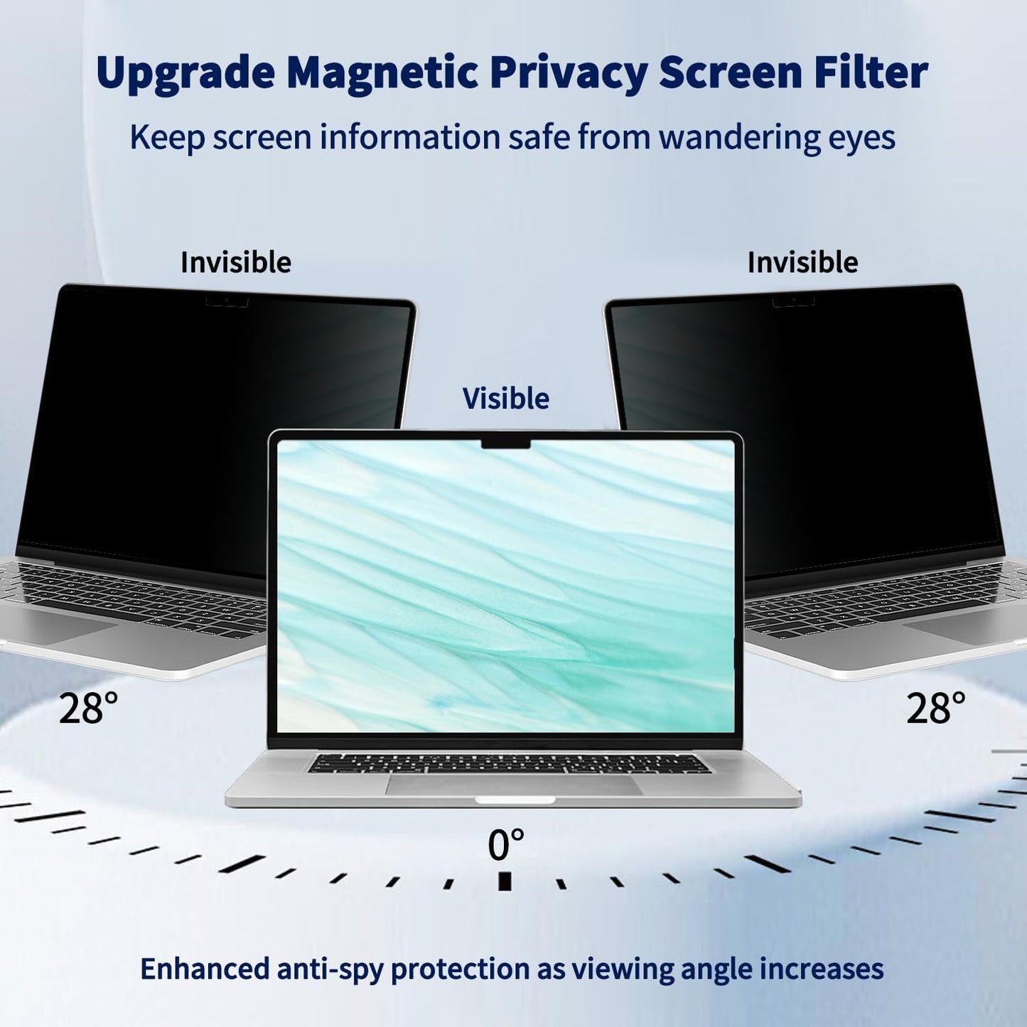 Magnetic Privacy Screen for 2026 MacBook Neo 13-Inch, Removable Matte Laptop Privacy Screen Shield Anti Glare Blue Light Filter - Anti-Spy for Mac Neo A18 Pro Chip