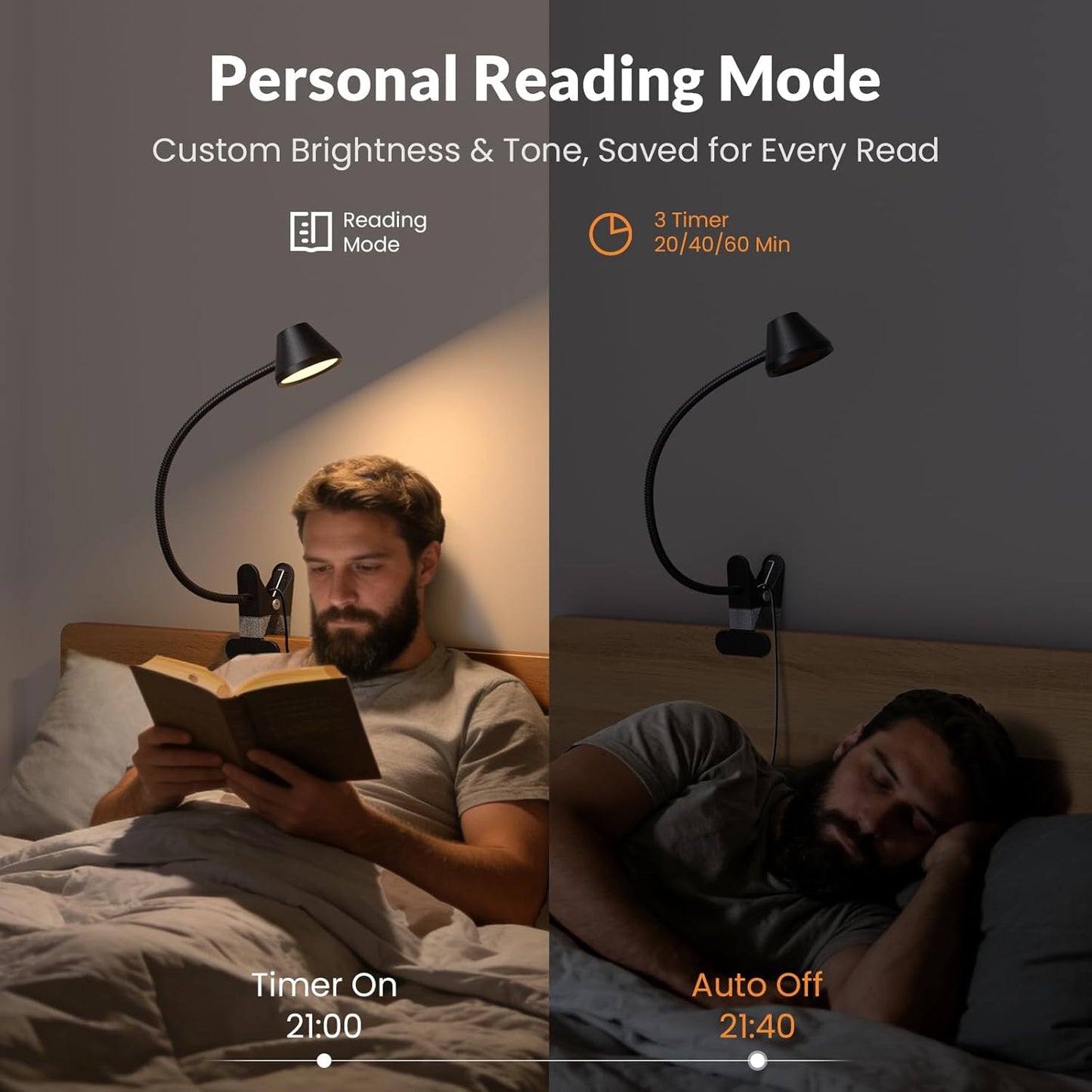 LEPOWER Clip on Light, 7W Reading Lights for Books in Bed with 5 Colors & Stepless Dimming, RG0 Eye-Care, Amber Glow Light & Auto Timer, Strong Clamp with Adapter for Headboard, Bedside, Desk, Black