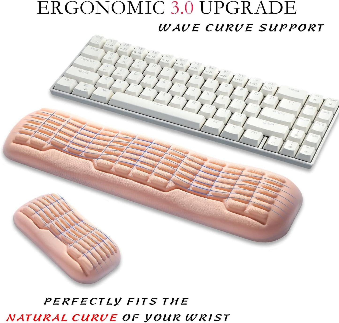 UnivoColors Ergonomic Mouse Wrist Rest,Latest 3.0 Wave Curve Design,High-Resilience Memory Foam Non-Slip Base,Reduces Wrist Fatigue,Ideal for Office Gaming & Long Hours of Use(Black)