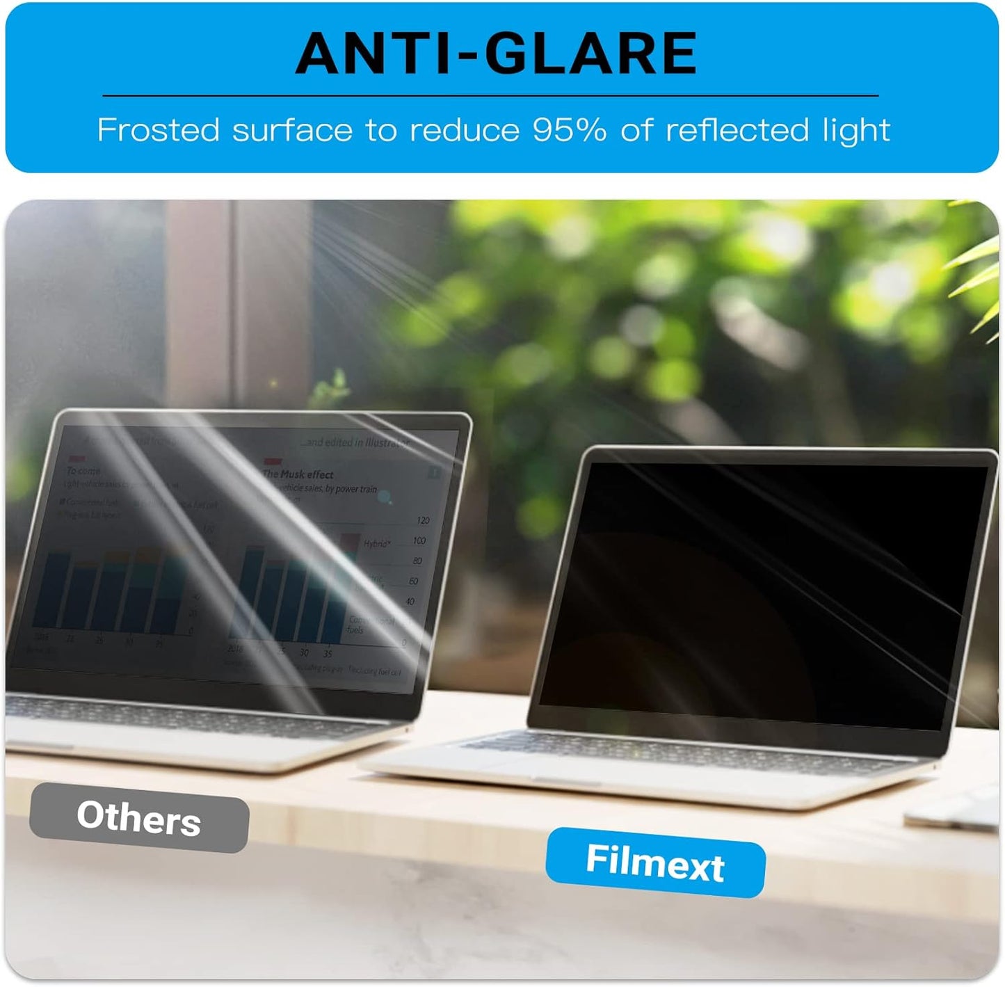 [2 Pack] 27 Inch Computer Privacy Screen , 16:9 Aspect Ratio Monitor Privacy Filter with Anti-Glare, Anti-Blue Light & Anti-Spy Protection, Removable Anti-Scratch Screen Protector for 27-Inch Widescreen Monitors