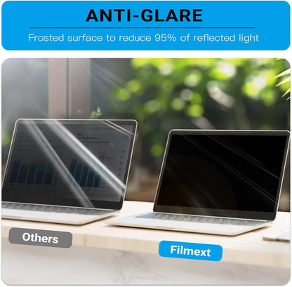 [2 Pack] 27 Inch Computer Privacy Screen , 16:9 Aspect Ratio Monitor Privacy Filter with Anti-Glare, Anti-Blue Light & Anti-Spy Protection, Removable Anti-Scratch Screen Protector for 27-Inch Widescreen Monitors