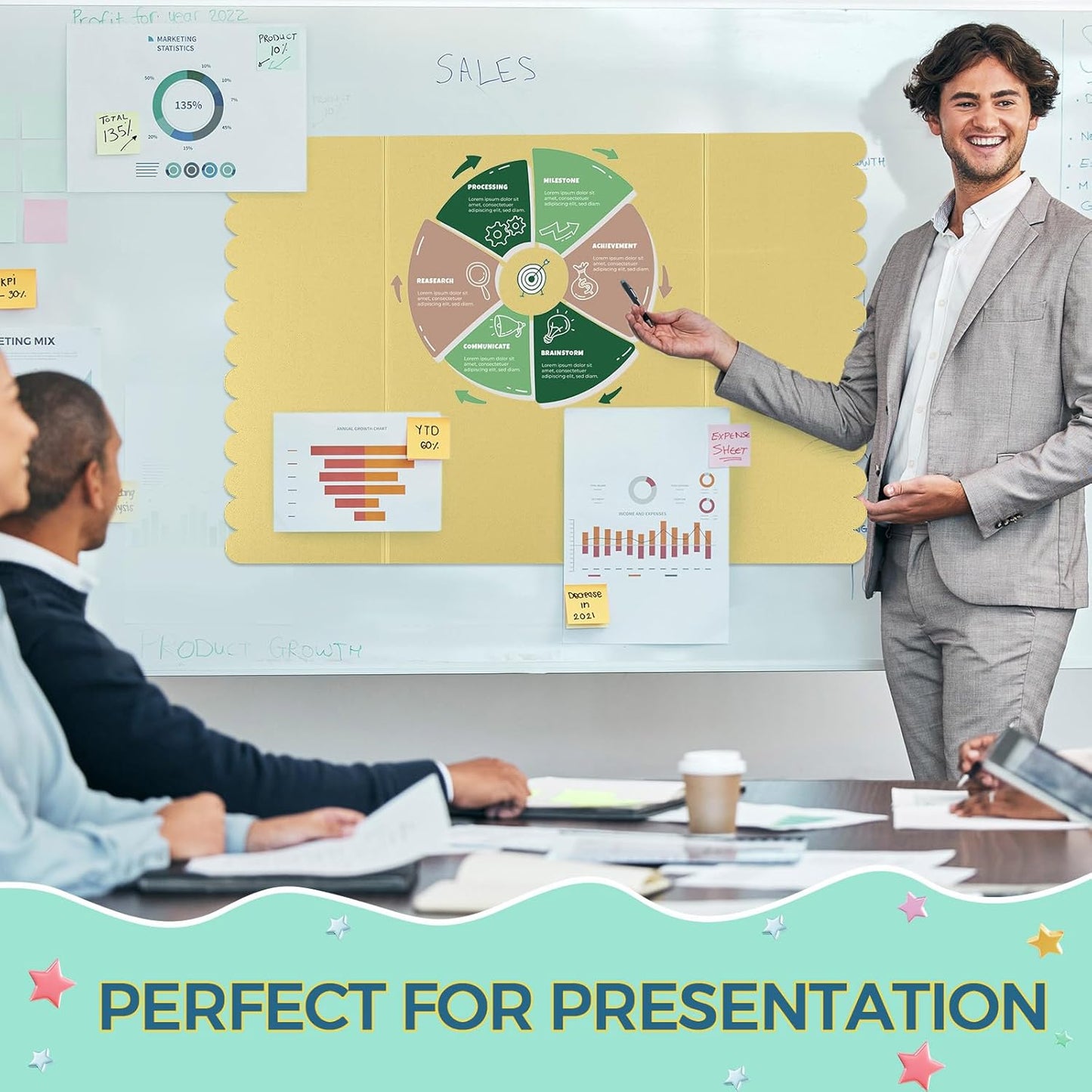 Mooliwe 4 Pack 24" X 16" Trifold Poster Board, Medium Tri Fold Boards Foldable Corrugated Presentation Display Scalloped Borders for Science Fair Events, School Projects, Exhibitions (Macaron)