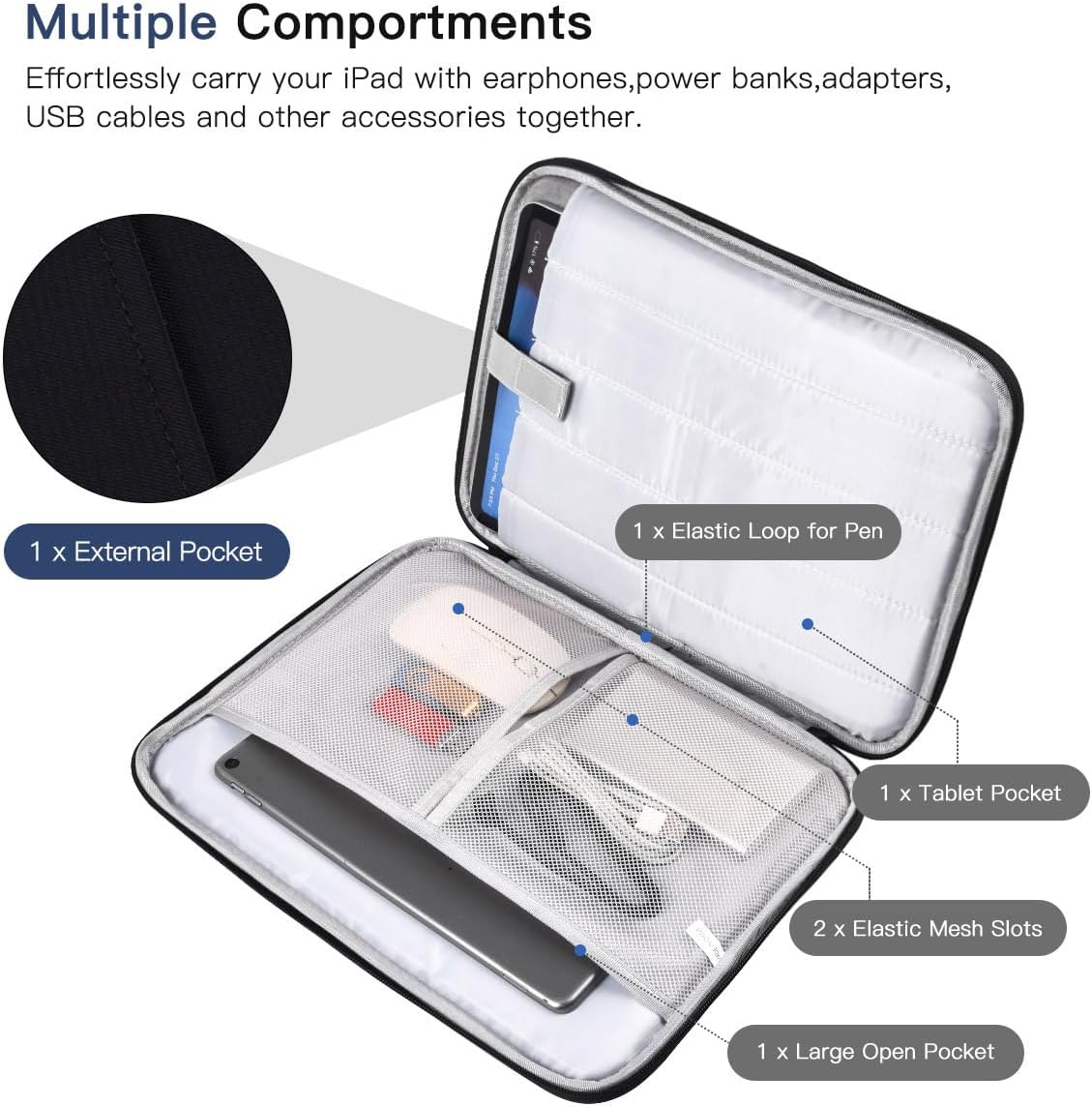 12-12.9 Inch Tablet Sleeve Bag for 12.4" Samsung Galaxy Tab S10+ S9+ Plus/S8+/S7+ Plus/S7 FE,13" iPad Air M4 M3 M2/iPad Pro M5 M4/Pro 12.9"/Microsoft Surface Go 2 12.4"/Pro 11 10 Carrying Case-Black