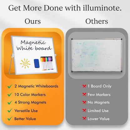 2-Pack Magnetic Dry Erase Whiteboard, Vertical and Horizontal - 14x11 Inch Double-Sided Desktop White Board with Stand Portable Small Whiteboard for Office, Home, Drawing & Notes