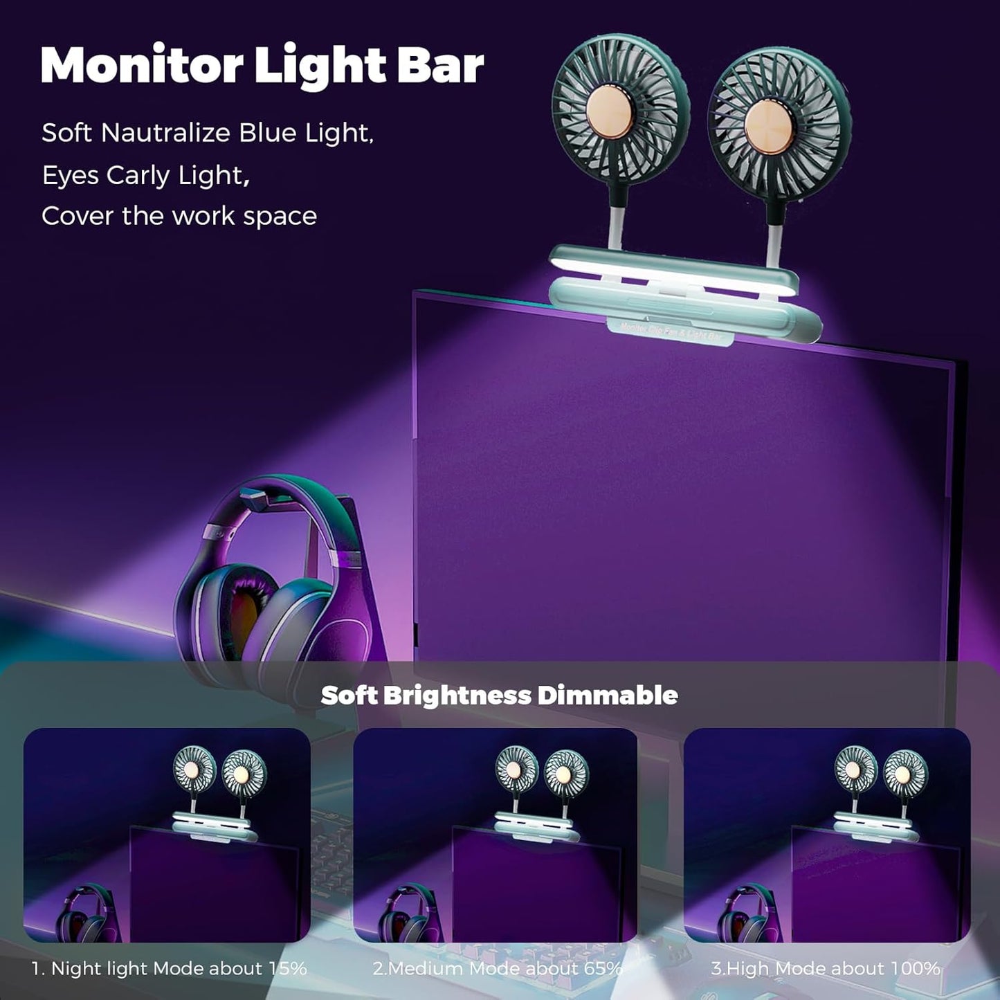 USB Monitor Clip on Fan via Flip-Open LED Light Bar, Two-Head Personal Cooling desktop Laptop Quiet USB Fan for Office, 3 Wind Speeds, for Flat, Curved Monitors (Deepsea Blue)