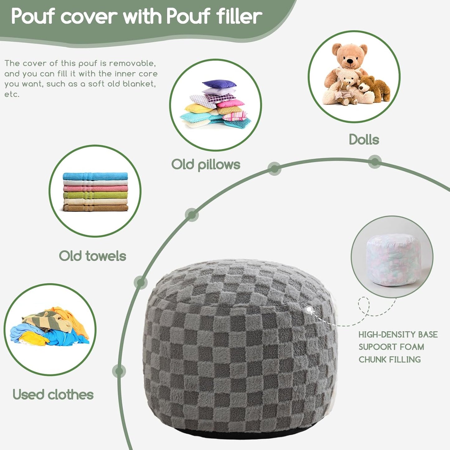 HIGOGOGO Round Stuffed Pouf Ottoman, Corduroy Poufs with Foam Chunk Filling, Furry and Fluffy Pouf Foot Stool Storage Ottoman, 20 X 15 Floor Poufs Foot Rest for Living Room, Dark Grey
