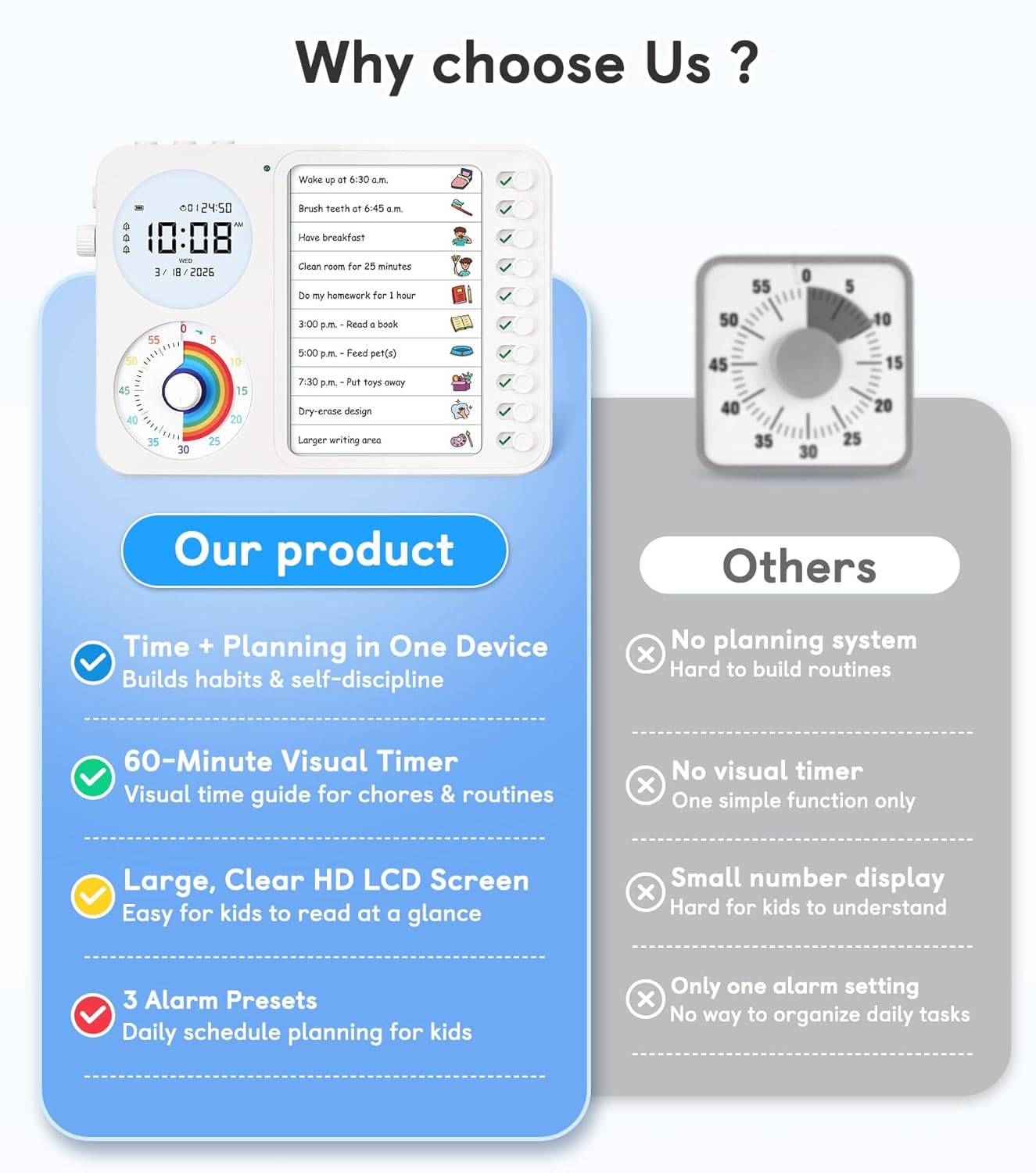 3-in-1 Visual Timer & ADHD Tool for Kids – ADHD Task Timer for Adults with Visual Schedule, Chore Chart & Planning Board for Home, School, Classroom, Work (White)