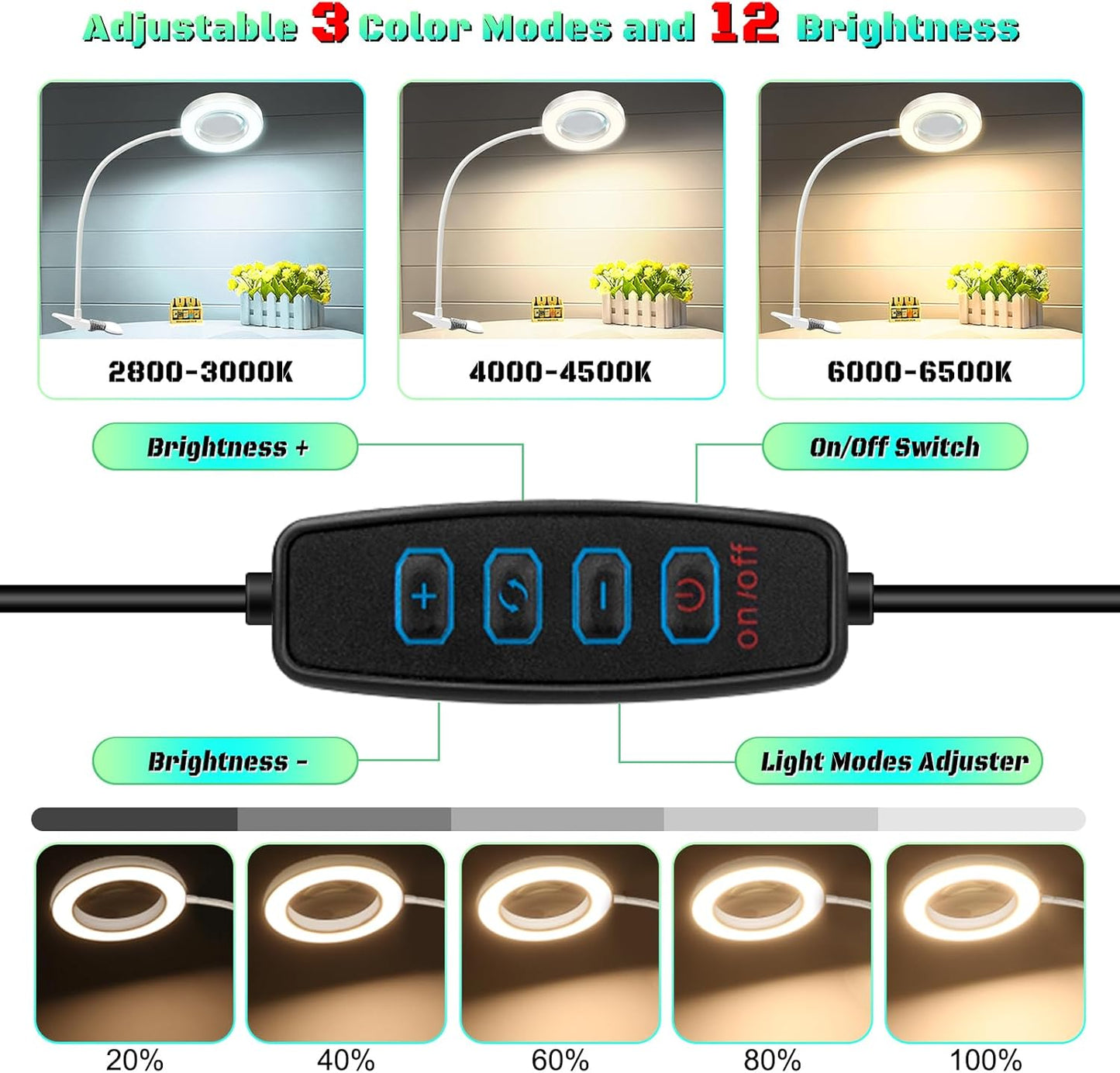 10X Magnifying Glass with Light, Clip on Mganifier with Light, 48 LED Desk Magnifying Glass wtih Clamp, 3 Modes Dimmable Magnifying LED Lamps for Bed Work Crafts DIY Repair