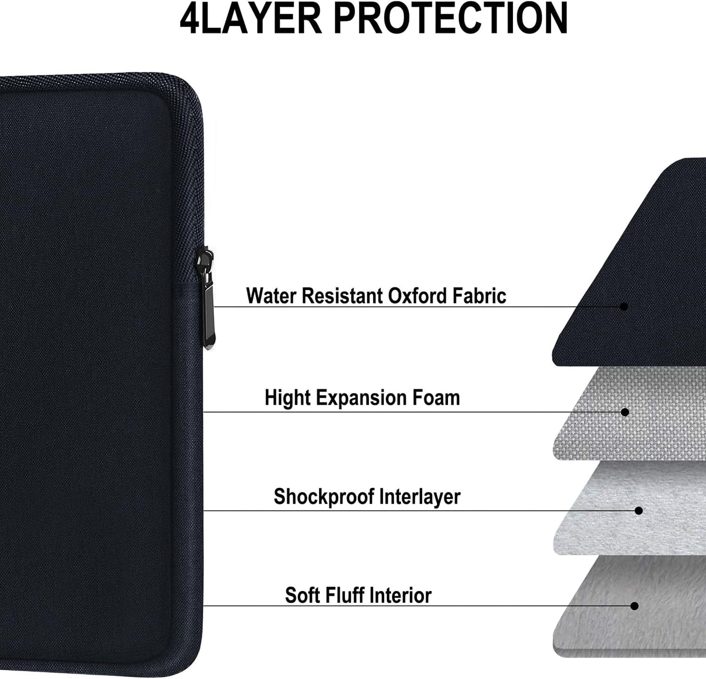 Laptop Sleeve 15.6 Inch, Shockproof Protective Traveling Computer Case, Water Resistant Portable Laptop Carrying Bag Compatible for Lenovo, HP, Dell, Asus,MacBook, Notebook, Black