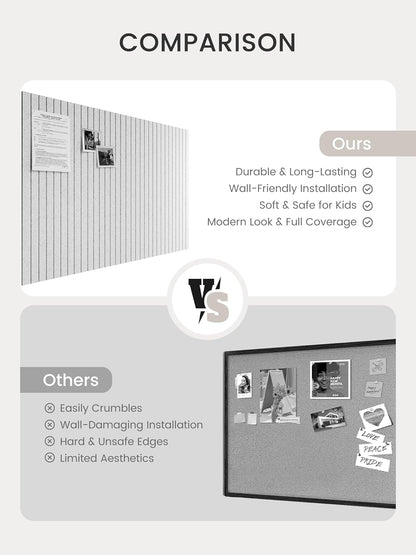 Bumusty Large Cork Board Alternative-48 x 36" Felt Bulletin Board Tiles, with 30 Pushpins, 70 Adhesive Tabs, Fine-Stripe 12-Pack, Cork Boards for Office Push Pin Board Felt Board-Oatmeal