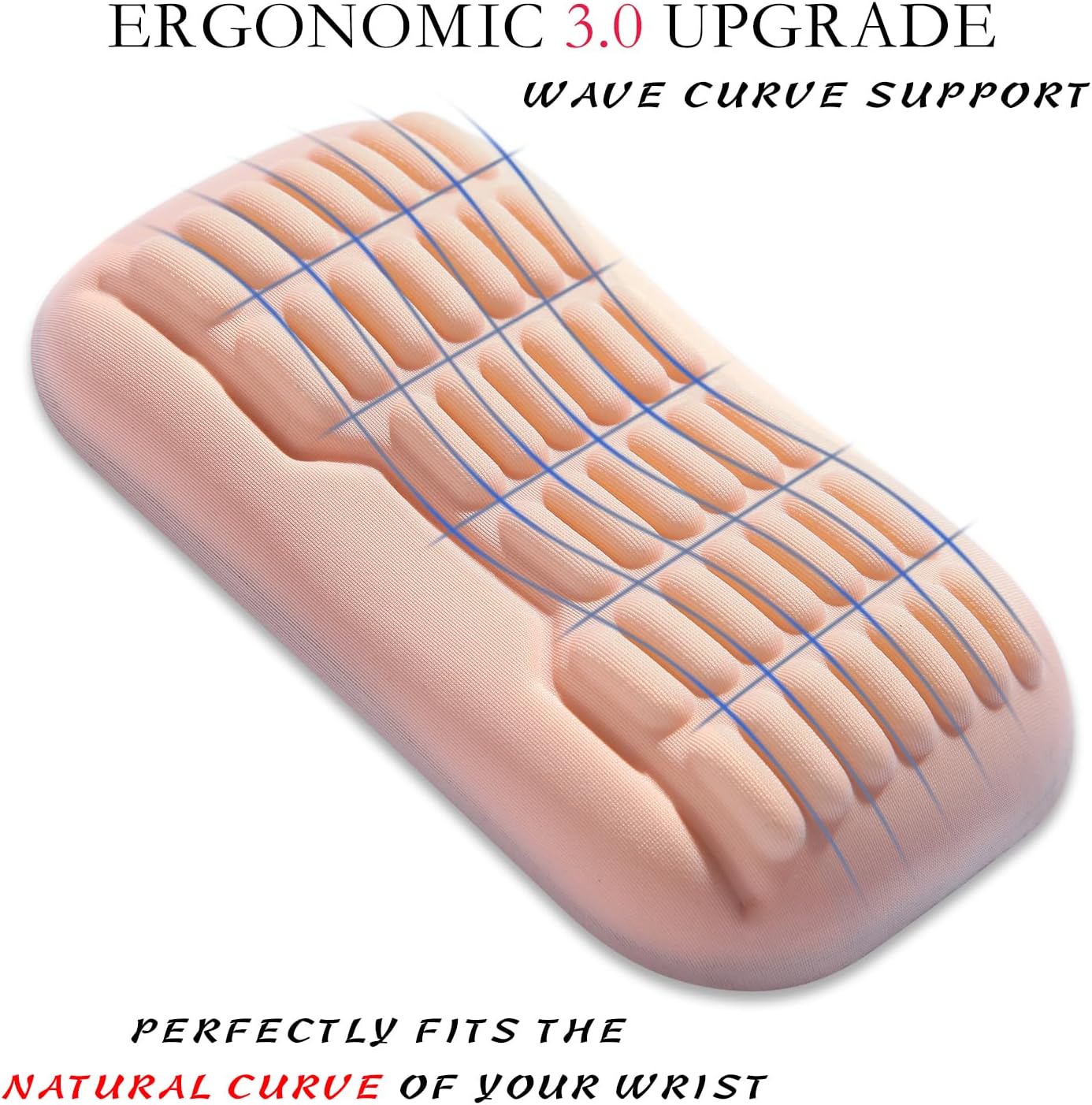 UnivoColors Ergonomic Mouse Wrist Rest,Latest 3.0 Wave Curve Design,High-Resilience Memory Foam Non-Slip Base,Reduces Wrist Fatigue,Ideal for Office Gaming & Long Hours of Use(Black)