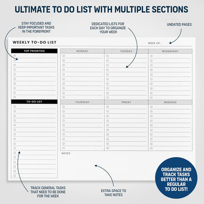 To Do List Notepad: With Multiple Functional Sections - Large Size 8.5x11" 52 Sheets - Tear Off Daily Planner Notebook - Task CheckList Organizer Agenda Pad for Work - Note, Plans, Goals, Grocery, and