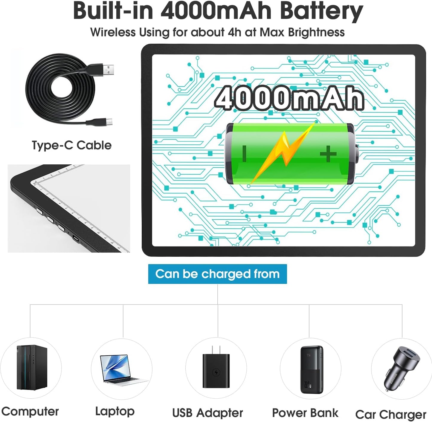 Rechargeable A3 Light Pad with Carry Bag, High-Brightness Tracing Light Box with 6 Levels of Brightness, Side Physical Buttons & 3 Colors, Wireless Light Board for Diamond Painting, Drawing, Sketching