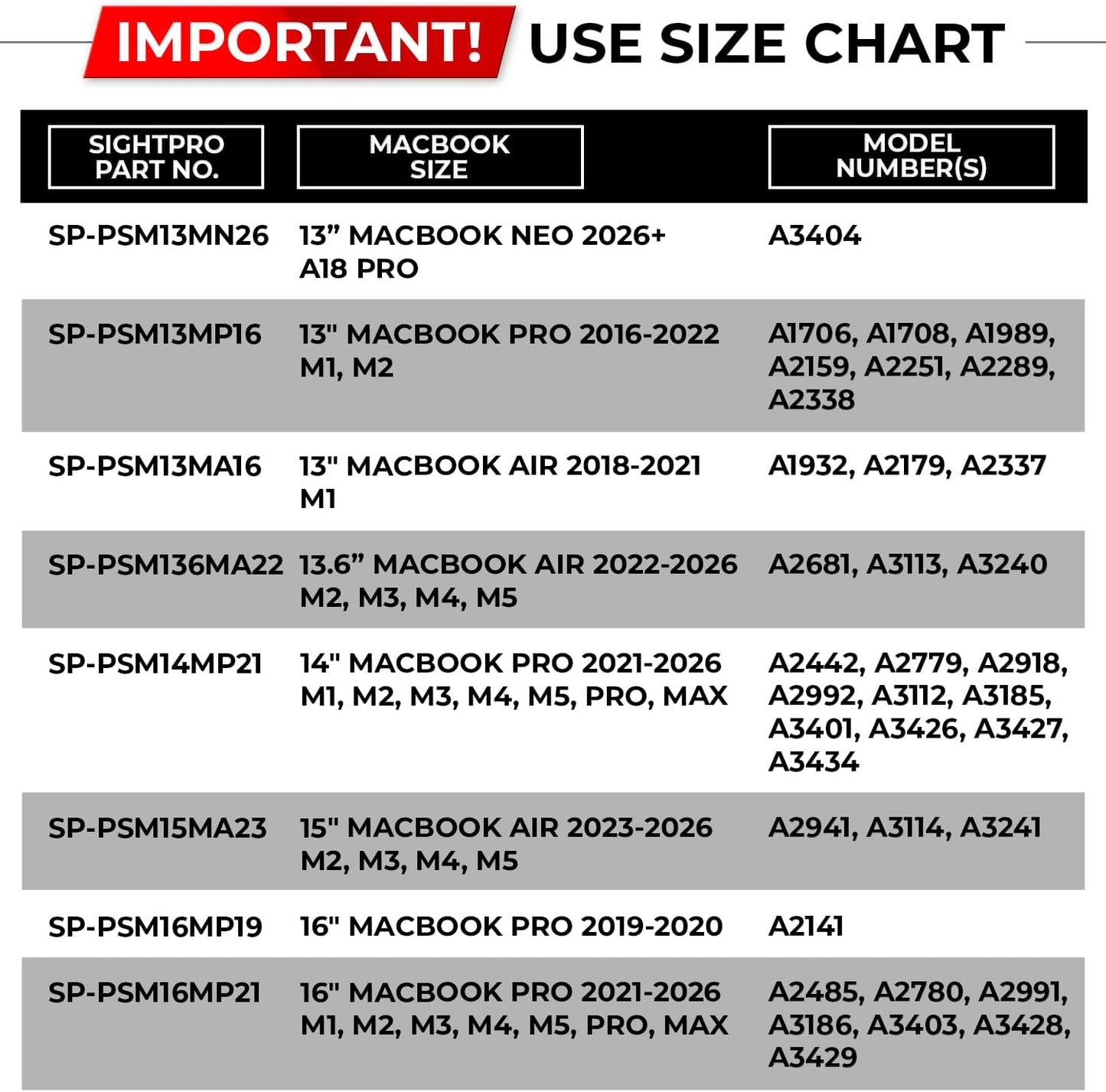 SightPro Magnetic Laptop Privacy Screen 14 Inch 16:9 - Patented Removable Laptop Privacy Filter Shield and Protector