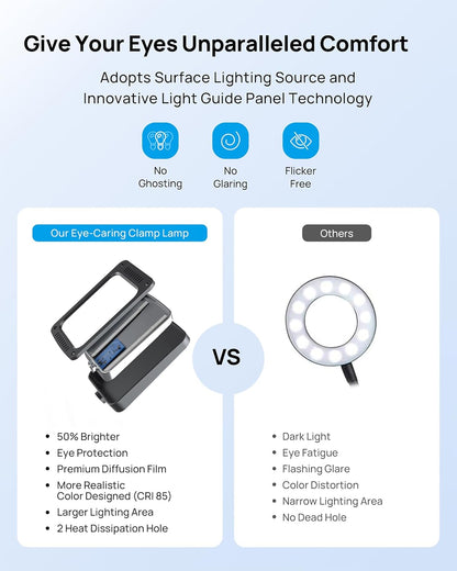 TROND LED Desk Lamp with Clamp, 1000LM Super Bright 3-Level Dimmable Desk Light 6000K Daylight, Extra-Long Flexible Gooseneck Clip on Light, Eye-Care Clamp Lamp for Painting, Workbench,Reading, Sewing