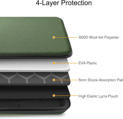 FINPAC Hard Laptop Sleeve Case for MacBook Neo A18 Pro,13 inch MacBook Air 2026 M5/M4/M3/M2/M1,14 inch MacBook Pro 2026 M5/M4/M3/M2 Pro/Max,Waterproof Case for Dell,Surface Laptop,HP,Acer,Black | Hard