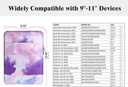 TiMOVO 9-11" Tablet Sleeve Bag for iPad 11-inch A16 2025, iPad 10.9"/10.2"| Air 11 Inch/5th/4th Gen. 10.9", Galaxy Tab A9+/A11Plus 11", Protective Bag Fit Smart Keyboard, Dusty Blue