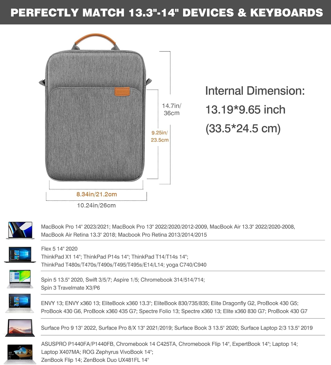 MoKo 13 Inch Tablet Sleeve Bag, Fits with 13 Inch New iPad Pro M5 & Air M4/M3, iPad Pro 12.9 M2&M1,Surface Laptop Go 12.4,Galaxy Tab S8+/S9+ 12.4,Handle Carrying Case with Shoulder Strap,Black &Gray
