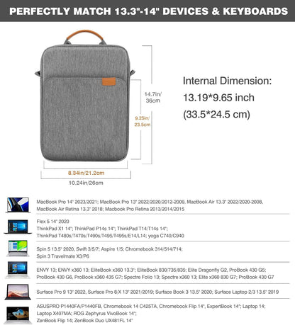MoKo 13 Inch Tablet Sleeve Bag, Fits with 13 Inch New iPad Pro M5 & Air M4/M3, iPad Pro 12.9 M2&M1,Surface Laptop Go 12.4,Galaxy Tab S8+/S9+ 12.4,Handle Carrying Case with Shoulder Strap,Black &Gray