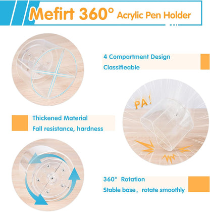 Mefirt Acrylic Pen Holder, 360 Degree Rotating Pen Organizer, Rotating Desk Acrylic Office Organizer with 6 Compartments, Marker Organizer for Kid, Crayon Caddy School Art Supply Storage Organizer