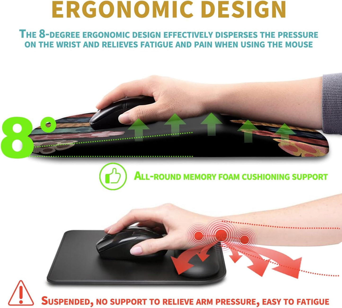 Hokafenle Ergonomic Mouse Pad Wrist Support with Massage Design, Wrist Rest Pain Relief Mousepad with Memory Foam&Non-Slip PU Base, Mouse Pads for Wireless Mouse & Desk (12x8 inch,Black)