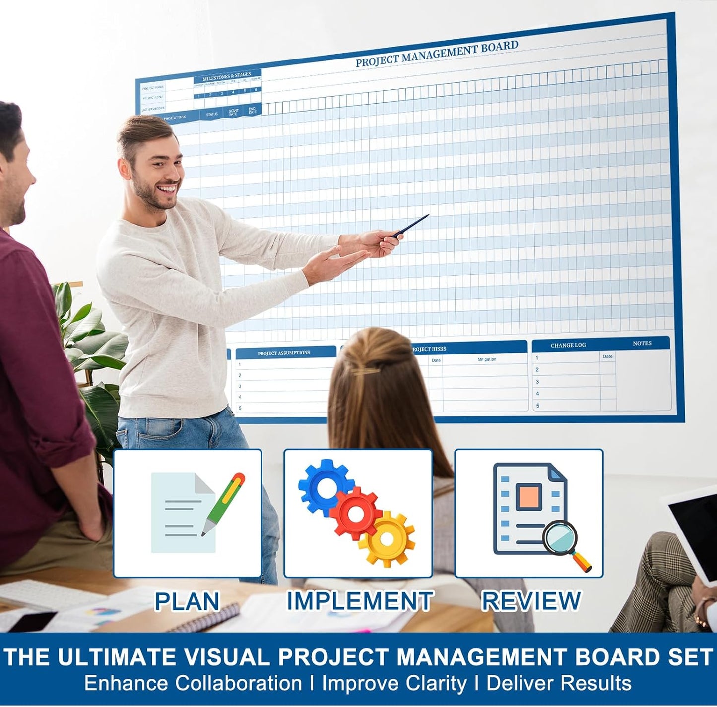 Lincia Large Magnetic Project Planning Management Vision Board 24 x 36 Reusable Office Whiteboard Make Ready Board Property Management Wall Project Planner for Managers Entrepreneurs