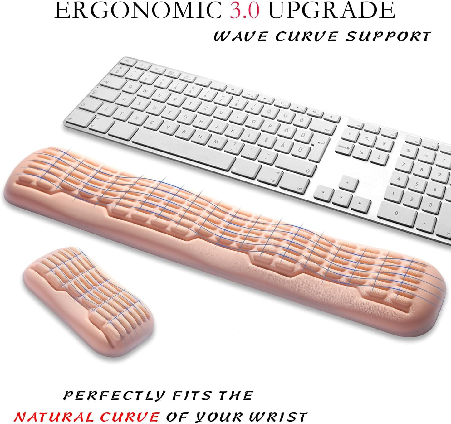 UnivoColors Ergonomic Mouse Wrist Rest,Latest 3.0 Wave Curve Design,High-Resilience Memory Foam Non-Slip Base,Reduces Wrist Fatigue,Ideal for Office Gaming & Long Hours of Use(Black)