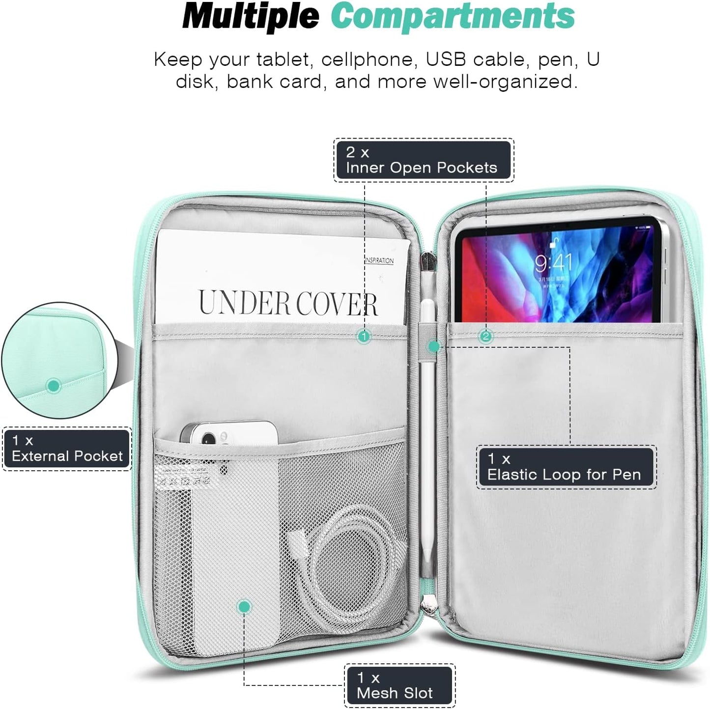 MoKo 9-11 Inch Tablet Sleeve Case, Fits New 11inch iPad Air M4/Pro M5, iPad A16 11", i-Pad 10/9/8/7th/Air 5/4th 10.9"/10.2", Tab S9/S8 11", Protective Bag Carrying Case with Pocket, Dark Gray