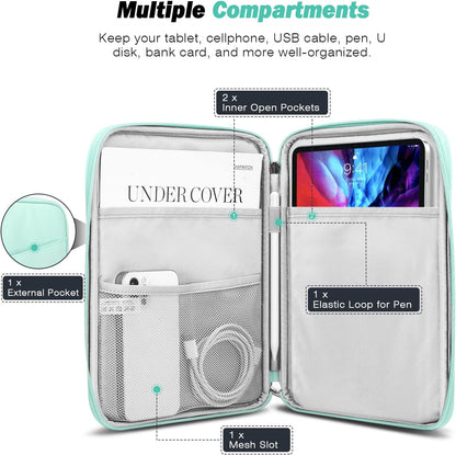 MoKo 9-11 Inch Tablet Sleeve Case, Fits New 11inch iPad Air M4/Pro M5, iPad A16 11", i-Pad 10/9/8/7th/Air 5/4th 10.9"/10.2", Tab S9/S8 11", Protective Bag Carrying Case with Pocket, Dark Gray