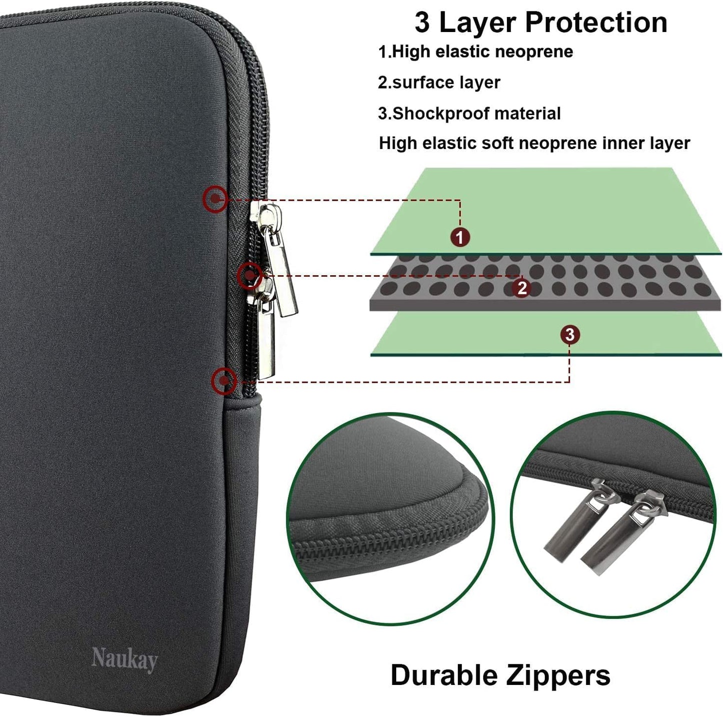 Naukay Laptop Sleeve Case, 15.6 Inch,Resistant Neoprene Notebook Computer Pocket Case/Tablet Briefcase Carrying Bag Compatible Asus/Dell/Fujitsu/HP/Sony/Toshiba/Acer- (Black)