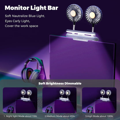 USB Monitor Clip on Fan via Flip-Open LED Light Bar, Two-Head Personal Cooling desktop Laptop Quiet USB Fan for Office, 3 Wind Speeds, for Flat, Curved Monitors (Deepsea Blue)