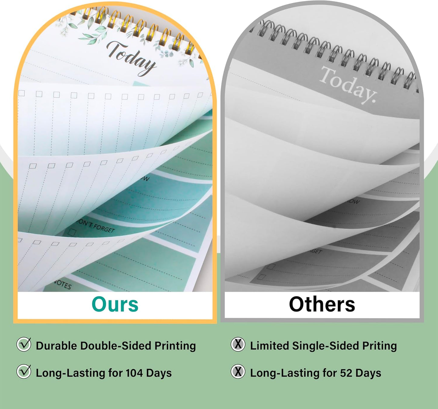 104 Pgs To Do List Notepad - Daily Planner Notepad Undated 52 Duplex-Printed Undated Sheets Tear Off, 6.5" x 9.8" Checklist Productivity Organizer with Hourly Schedule for Tasks