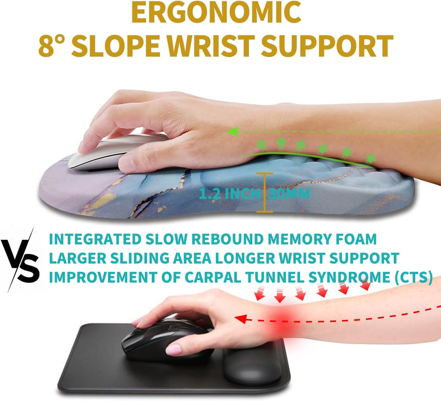 Hokafenle Ergonomic Mouse Pad Wrist Support, Wrist Rest Mousepad for Carpal Tunnel Pain Relief with Integrated Memory Foam Slope Massage Bulge (11.8x7.9 inch,Topographic Contour)