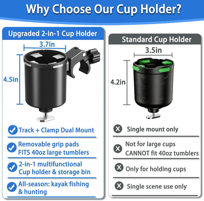Upgraded Kayak Cup Holder with Track & Clamp Mount, 360° Adjustable Cup Holder Fits 12oz-40oz Tumblers, 2-in-1 Cup & Storage Bin for Kayak Fishing, Tree Stand Hunting, Fits Round & Square Rods