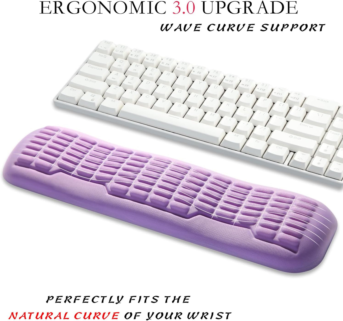 UnivoColors Ergonomic Mouse Wrist Rest,Latest 3.0 Wave Curve Design,High-Resilience Memory Foam Non-Slip Base,Reduces Wrist Fatigue,Ideal for Office Gaming & Long Hours of Use(Black)