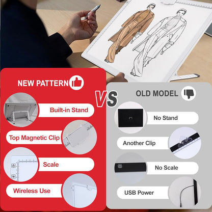 YINGWOND Rechargeable A4 LED Light Pad with Padded Case, Tracing Light Box w/Riser Stands and Paper Clip, 6 Levels of Brightness, Type-c Cable, Wireless Diamond Painting Light Board
