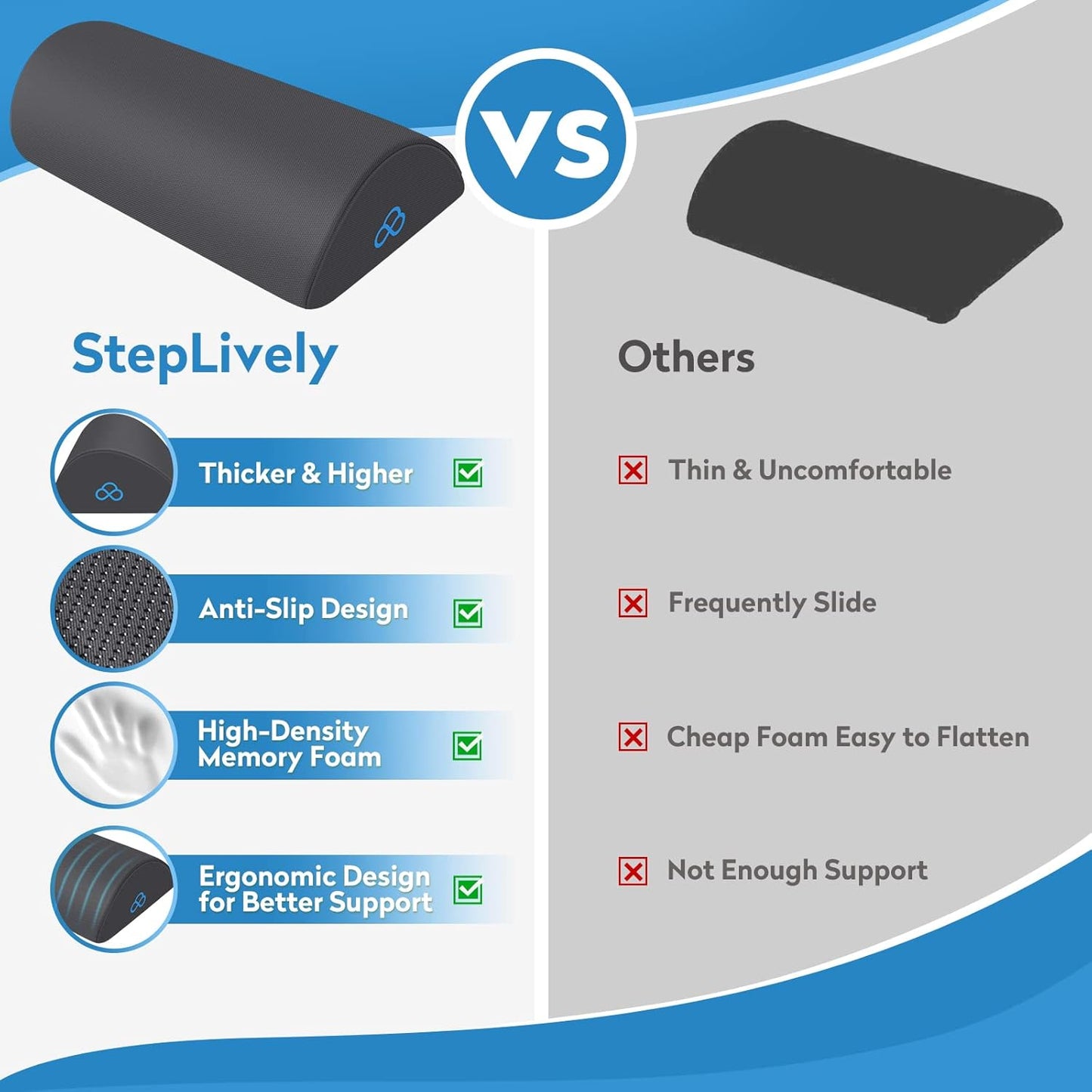 StepLively Foot Rest Ergonomic Pillow for Under Desk at Work, Anti-Fatigue Footrest Support Pillow for Fatigue & Pain Relief, Comfortable for Office Chair, Car Seat & Gaming Chair - Black