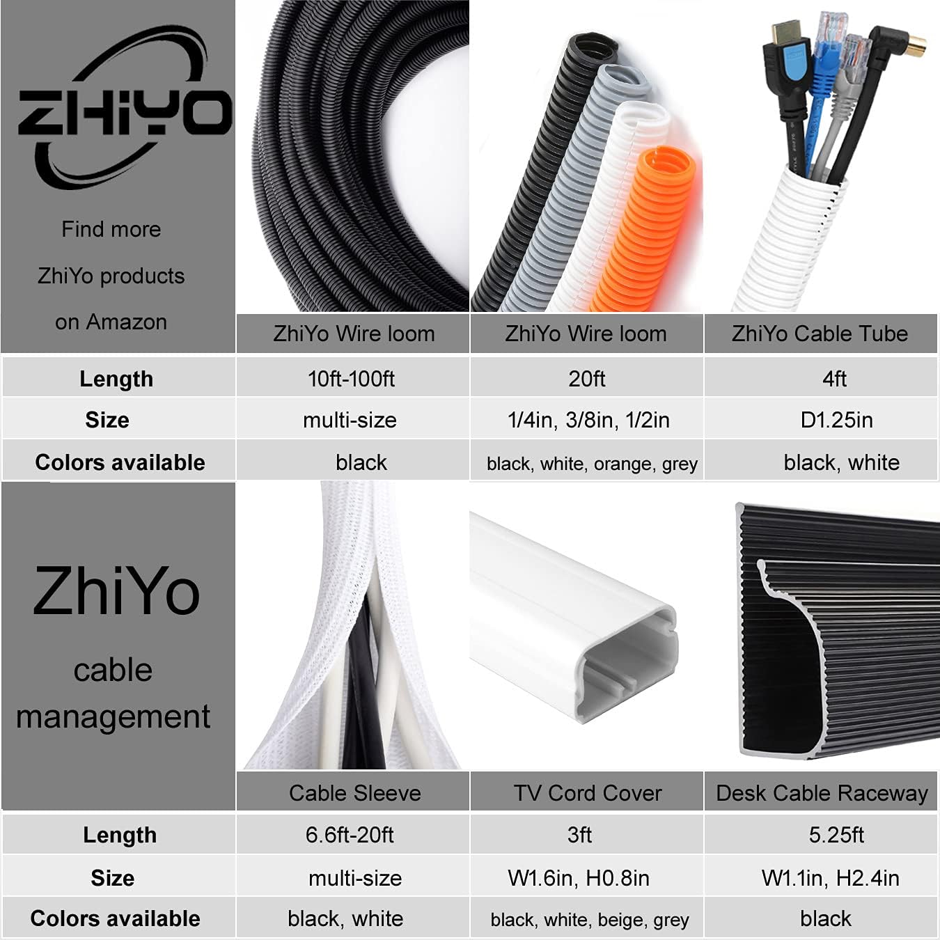 ZhiYo 100 FT 1/4” Wire Loom Split Tubing Auto Wire Conduit Flexible Cover