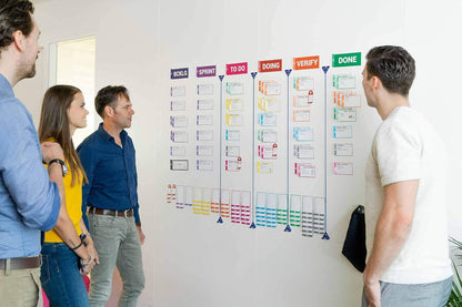 PATboard Scrum Board and Kanban Board Medium TASKcards Magnetic - Mint Green