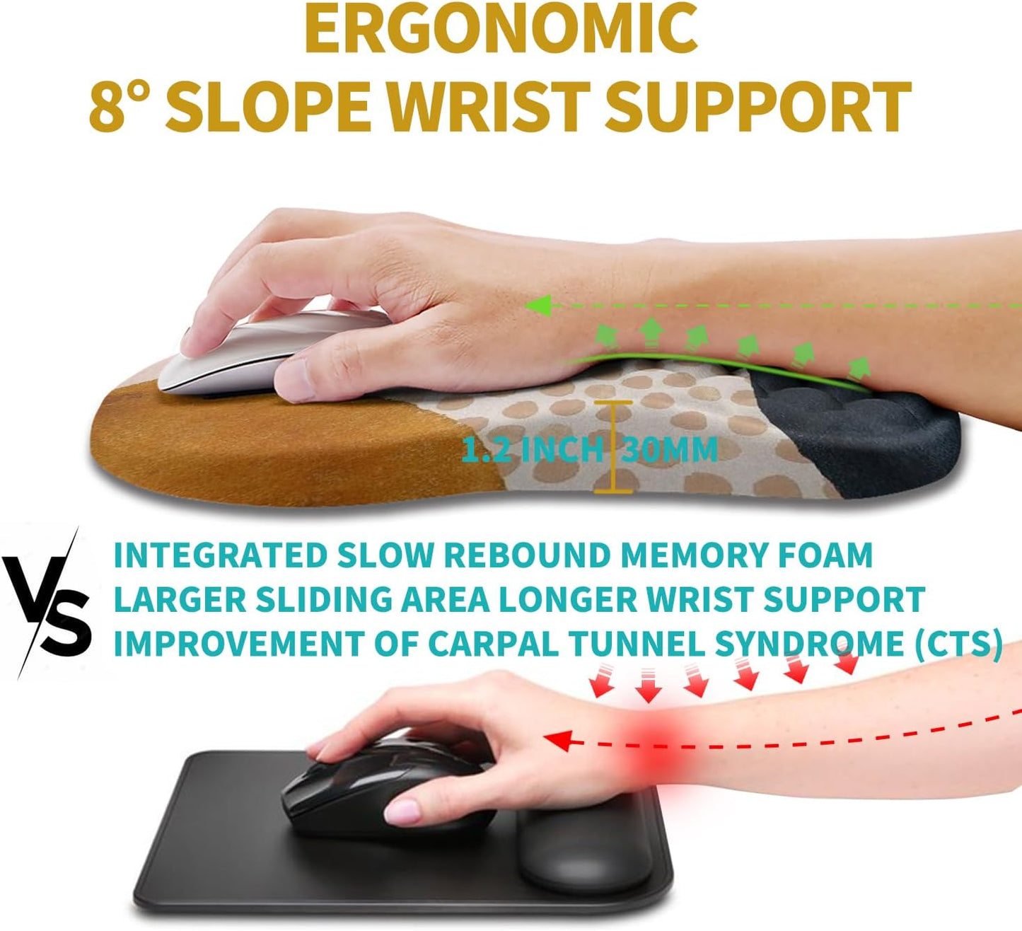 Hokafenle Ergonomic Mouse Pad Wrist Support, Wrist Rest Mousepad for Carpal Tunnel Pain Relief with Integrated Memory Foam Slope Massage Bulge (11.8x7.9 inch,Topographic Contour)